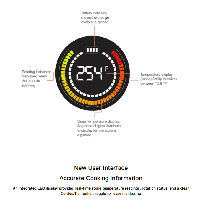 Everdure KILN P Series Portable Pizza Oven (LPG)